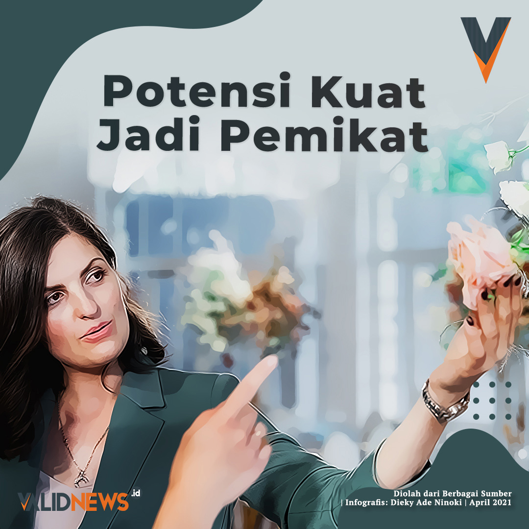 Potensi Kuat Jadi Pemikat